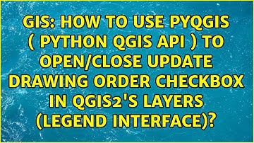 How to use PyQGIS ( Python QGIS API ) to open/close Update Drawing Order checkbox in QGIS2