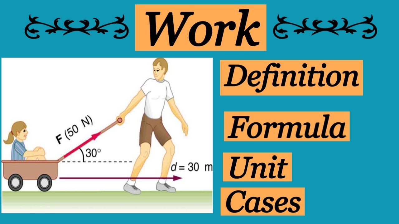 Class 9 Physics- Unit 6: Work - YouTube