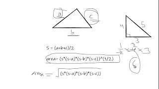 || Class 9 || || Basic Of Java || || Part-2 ||