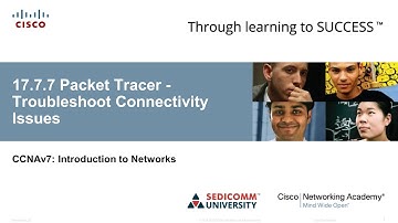 Курс Молодого Бойца Cisco Часть 1 2021 CCNA ITN 17.7.7 Packet Tracer – Troublesh Connectivity Issues