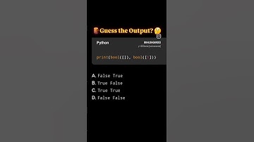 #python Daily Interview Questions #53 | Guess the output | AI Coder - Khushboo