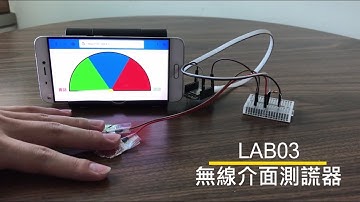 FM608A Lab03 無線介面測謊器