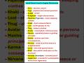 Hindi - origin words in English #english