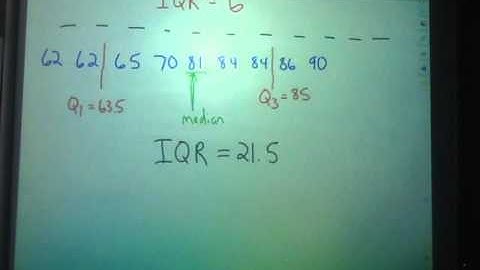 9.4 Measures of Variation: Part 2 - Notes.mov