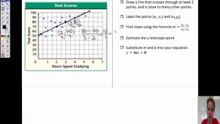 Construct Linear Model for Scatter Plot