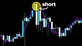 How To Be Dangerously Good At Trading (i show everything)