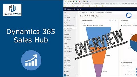 Microsoft Dynamics 365 Sales Hub Overview
