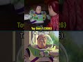 Toy Story Animation: Then vs Now