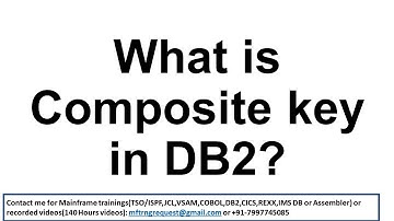 What is composite key in DB2 | Primary key | Unique key in DB2