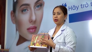 YEAR END PARTY THÀNH ĐẠT GROUP 2020 | AIRREC PRODUCTION |