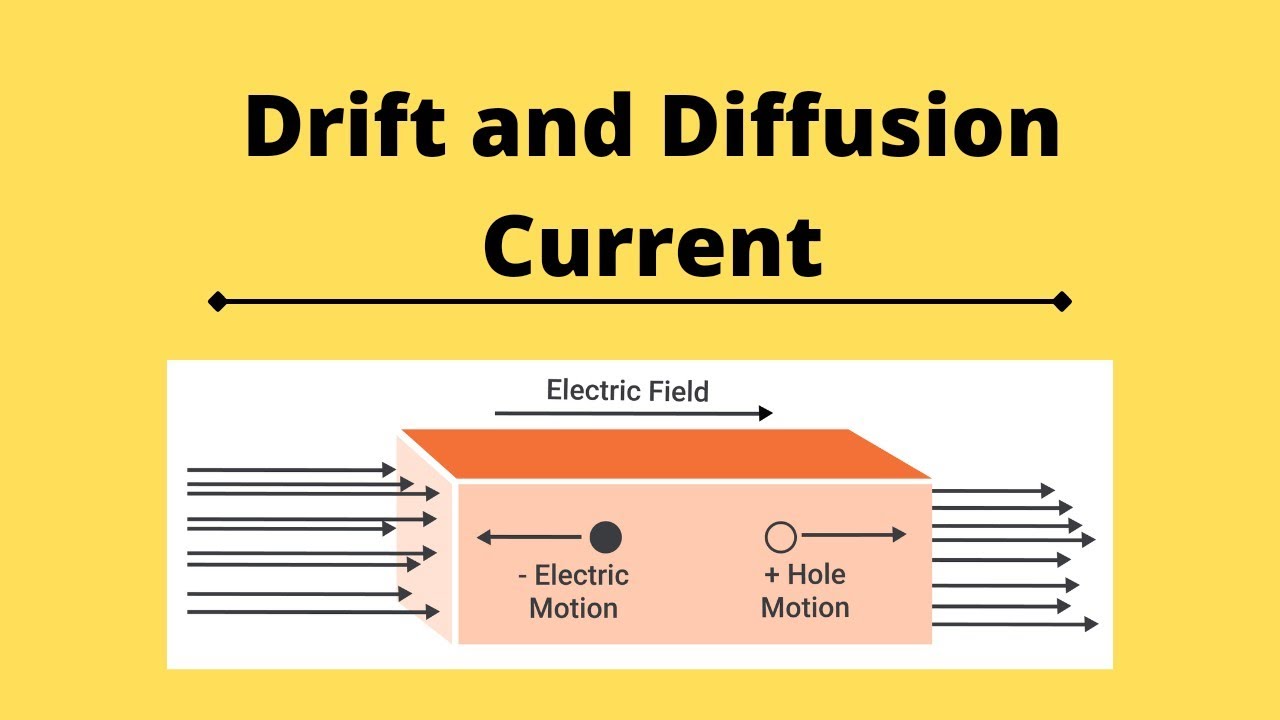 Drift and Diffusion Currents(Formula and Derivation) - Current Density and Diffusion Coefficient