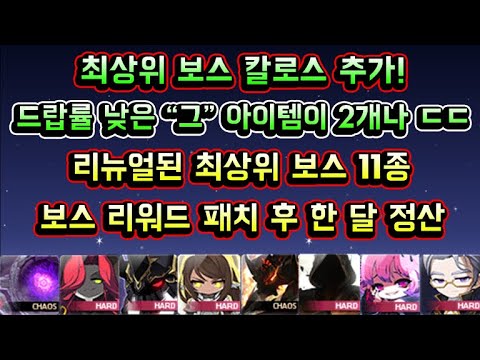 [메이플스토리 맑음] 최상위 보스 <strong>칼로스</strong> 추가!