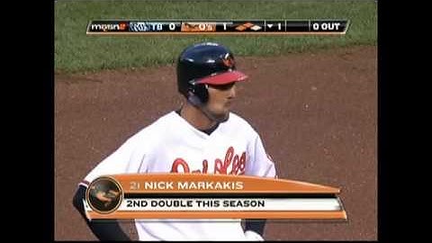 2009/04/11 Markakis