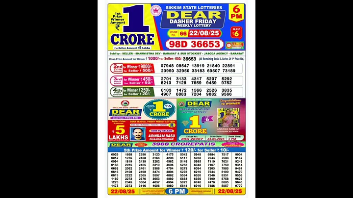 NAGALAND Lottery SAMBAD DEAREVENING 06 PM RESULT TODAY 22.08.2025 STATE DEAR LOTTERY