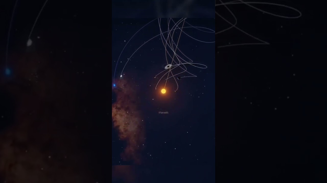 Unveiling the Cosmic Ballet: How Our Solar System Moves