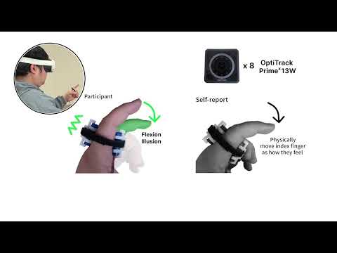 (CHI'26) Finger Tendon Vibration: Finger Movement Illusions for Immersive Virtual Object Interaction