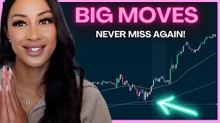 Multi-Timeframe Analysis Explained: Never Miss the Big Moves Again!