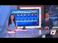 WPRI 12 Weather Now 7/19/26 Sunny Comfortable Monday