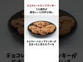 失敗から生まれた食品4選(後編)#雑学 #豆知識