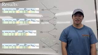 Physics 1 - Group 5 Project News