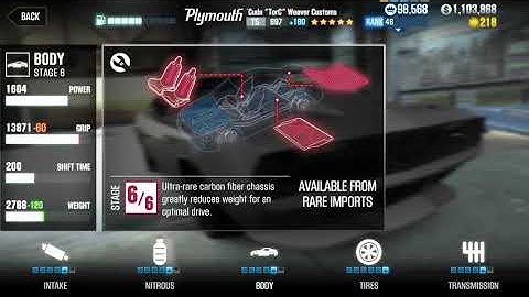 Plymouth Cuda Torc Weaver Customs Tune