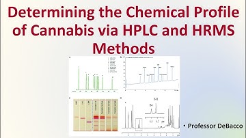 Determining the Chemical Profile of Cannabis via HPLC and HRMS Methods