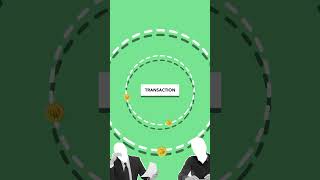 Animated visualization of financial transactions on a green background