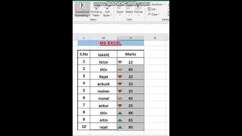 #shorts How to use Conditional Formatting  Icon Set  in MS EXCEL      #youtubeshorts #excel