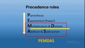 Introduction to python mathematical Operators and their precedance
