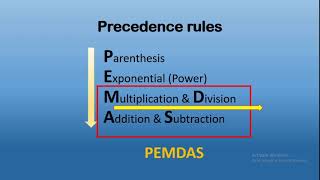 Introduction to python mathematical Operators and their precedance
