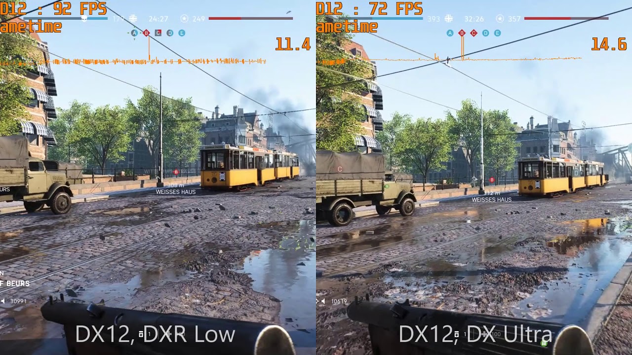 Battlefield V im Multiplayer – Raytracing DXR auf GeForce RTX 2080 Ti ...
