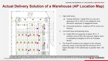 How to Plan a WLAN in Warehouse Coverage Scenarios