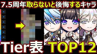 Kotodaman] #2849 7.5th Anniversary Character Tier List TOP 12 You