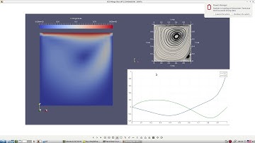OpenFOAM Basic Training - Module 1 | Session 02 - Part 04