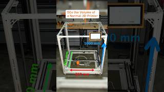 Affordable Large-Scale 3D Printer #3dprinting #largeformatprinting #techreview