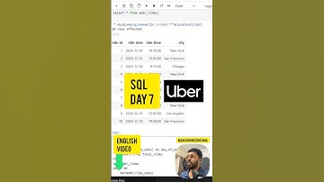 Day7 -  𝐒𝐐𝐋 𝐢𝐧 𝟔𝟎 Seconds