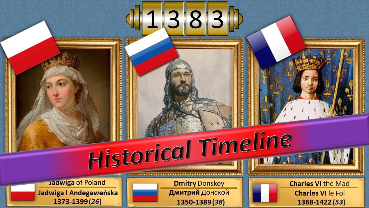 All rulers of Poland Russia France