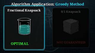 2.7 Fractional vs 0/1 Knapsack | Why Greedy Fails for 0/1 Knapsack with Examples | DAA Unit 2
