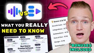 AutoShorts AI vs Syllaby Review 2026 ($7280 In Bonuses + Discounts)