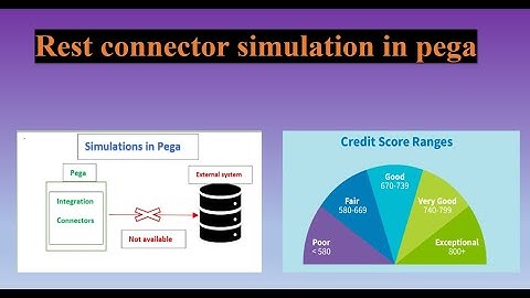 Rest connector simulation in pega||Connector simulation? Credit score#pega #simulation #integration