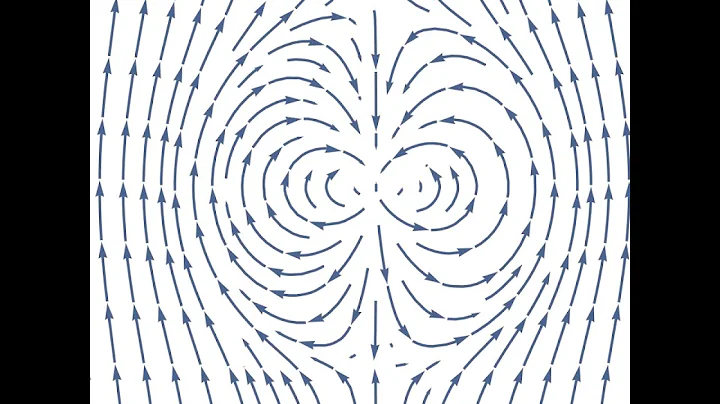 Potential flow past a sphere
