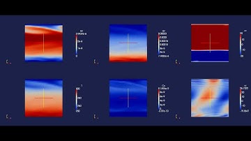 Numerical Cloud Formation