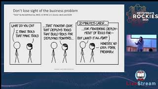 Dan Cook - Drawing Insights Software Development Lessons from XKCD Comics