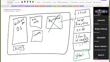 021623 COSC 1337 C++ function value and reference parameters, static, and global variables.