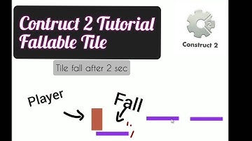 Construct 2 Tutorial - Fallable Tile in Platform game