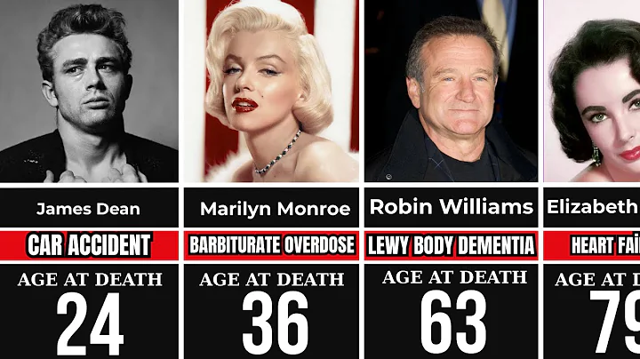 50 Famous Hollywood Stars We’ve Lost – Gone But Never Forgotten