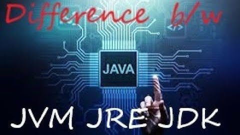 Difference b/w JVM JRE & JDK  in telugu