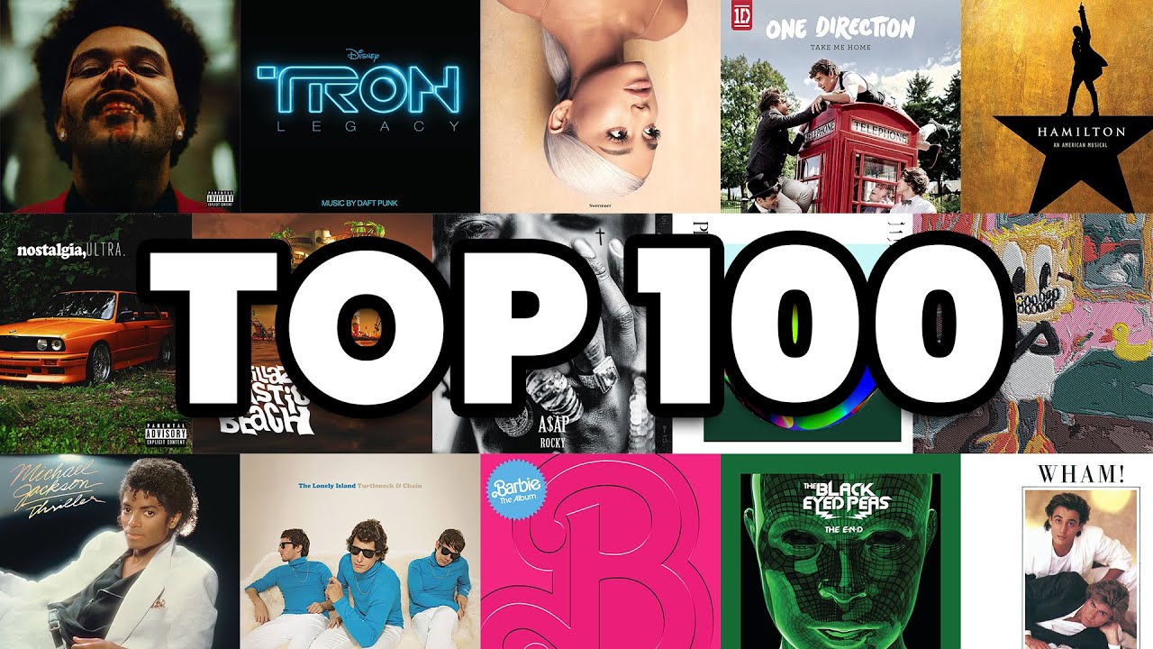 my top 100 favorite songs of all time - YouTube