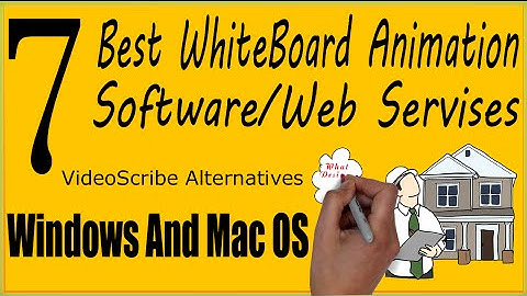 7 Best Whiteboard Animation Software For Windows And Mac PC