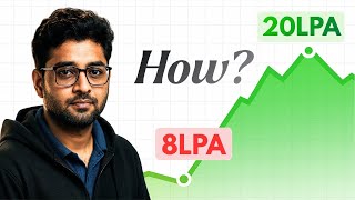 From Developer to Business Analyst: How he Landed Job in 10 Days | Career Transition Story